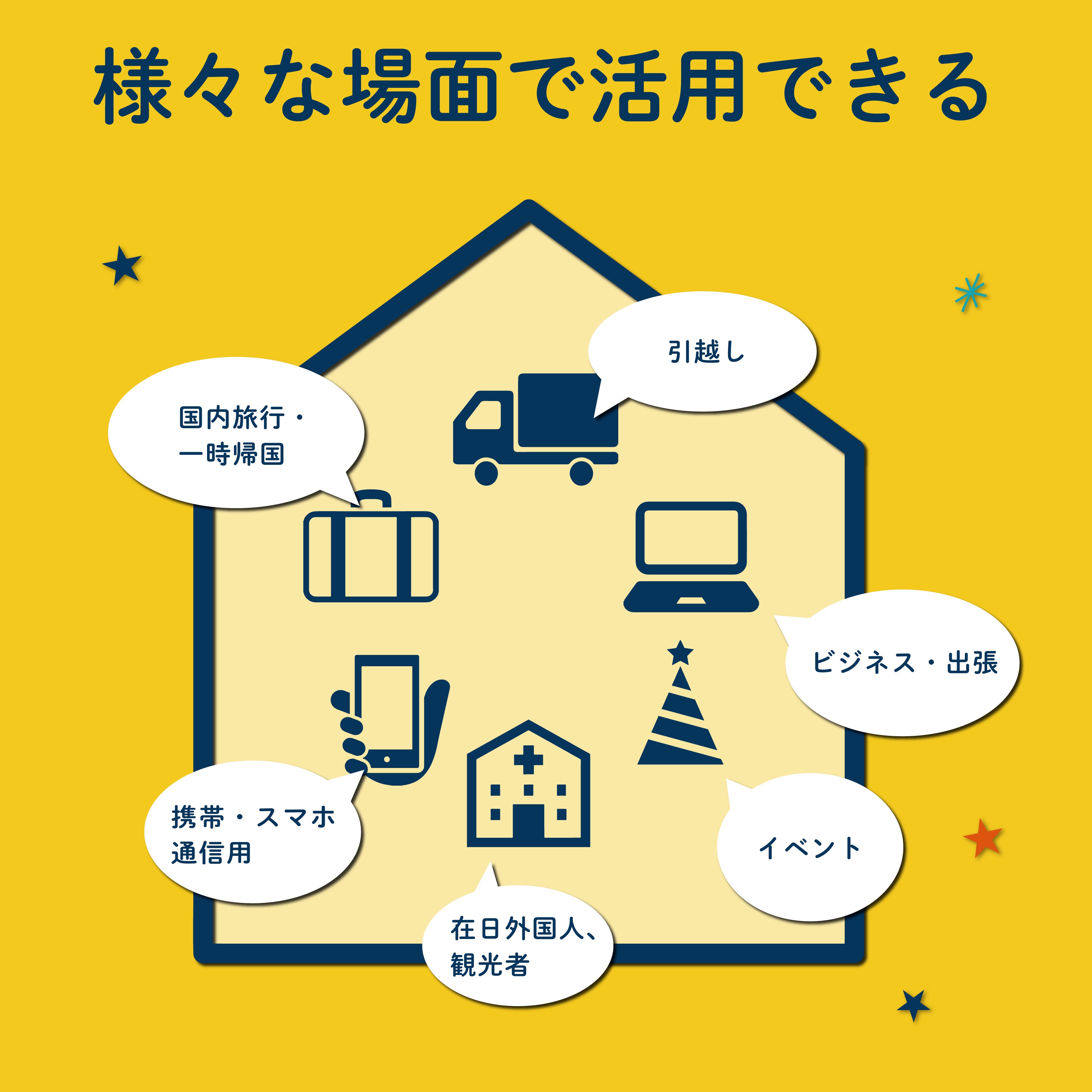 【長期プラン】FS030W 50GB/月 Wi-Fiレンタル